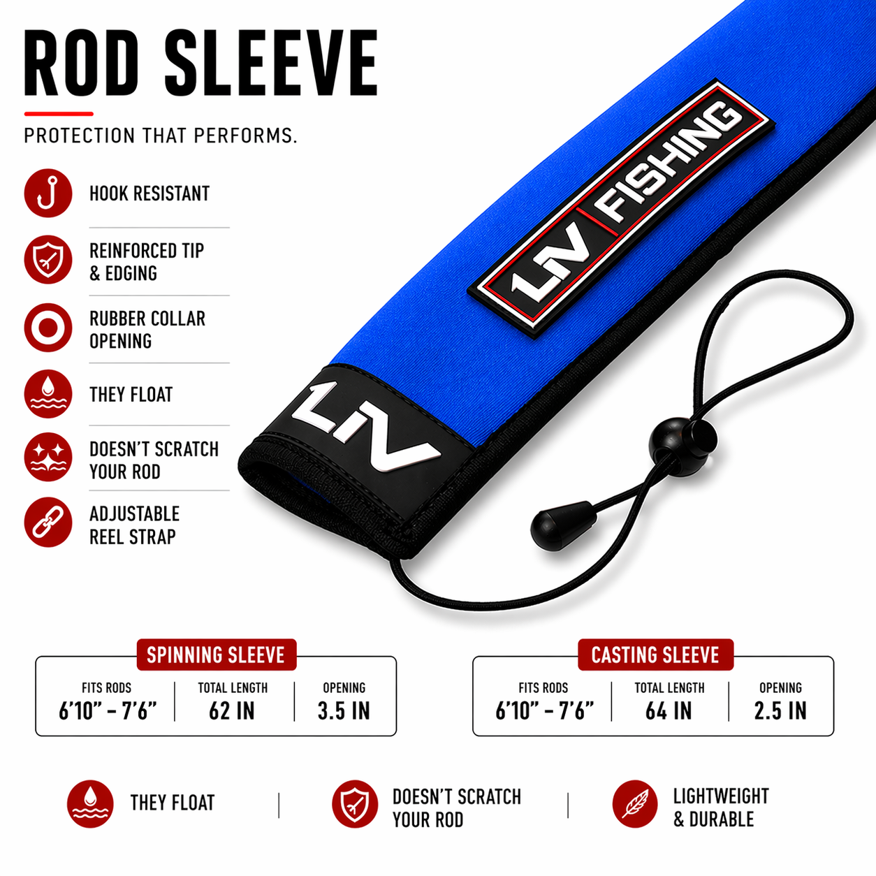 Blue Rod Sleeve - LIV FISHING