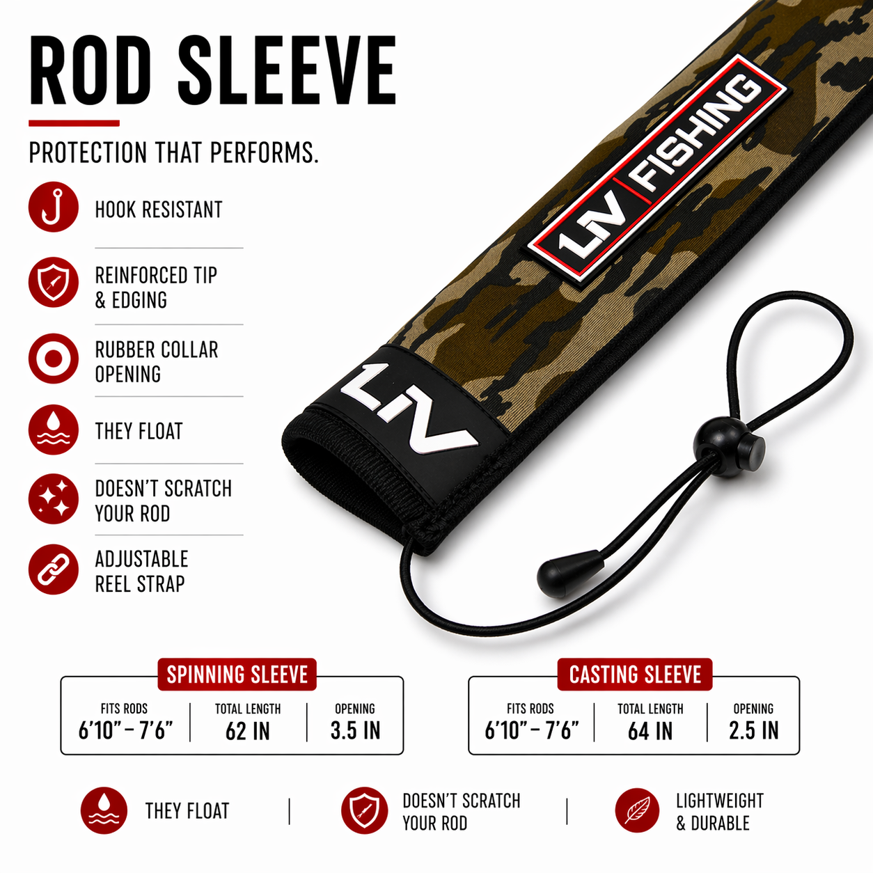Bottom Land Camo Rod Sleeve - Mossy Oak™ - LIV FISHING