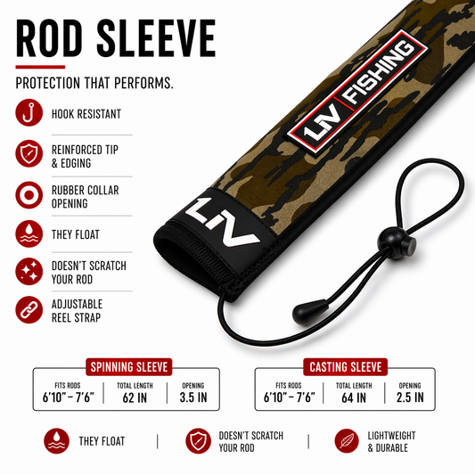 Bottom Land Camo Rod Sleeve - Mossy Oak™ - LIV FISHING