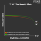 7'10 The Beast - G Series - Stik5rods