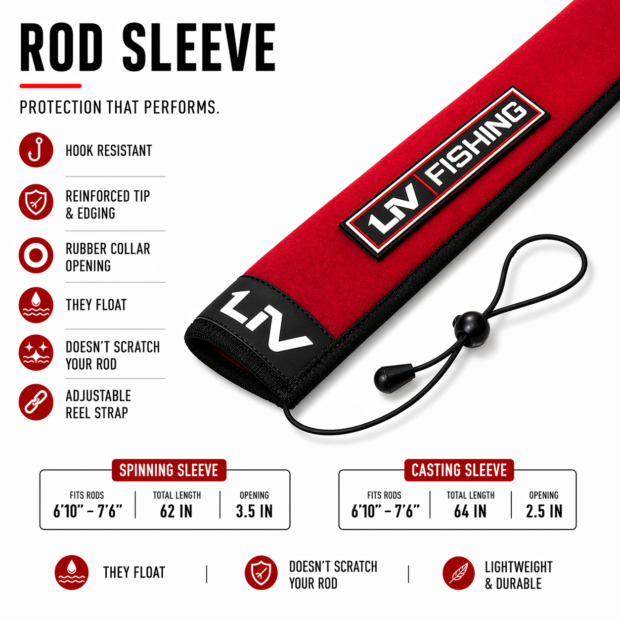 LIV Fishing Rod Sleeve Bottom Land Camo Spinning – Neoprene Snag-Resistant Floating Protective Cover
